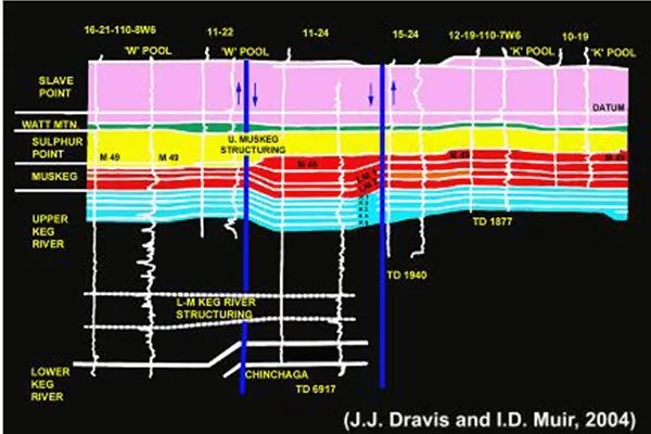 kegRiver-color-600px